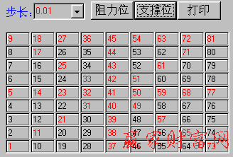 九格价格四方形工具图1