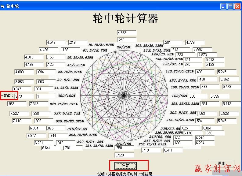 江恩轮中轮计算器介绍截图