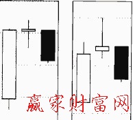 4.23 黄昏之星 1