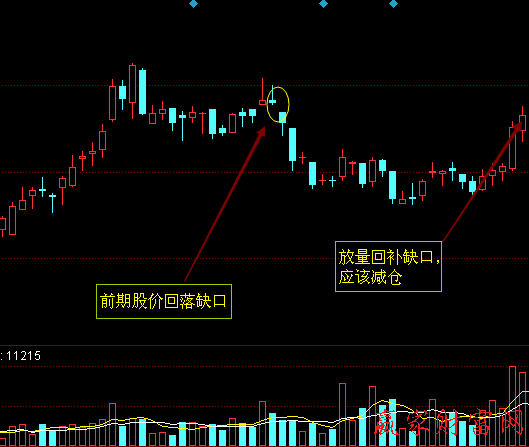 锦江股份