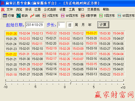 九格时间四方形