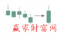 高档五连阴K线组合