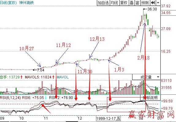 图1 神州高铁.jpg