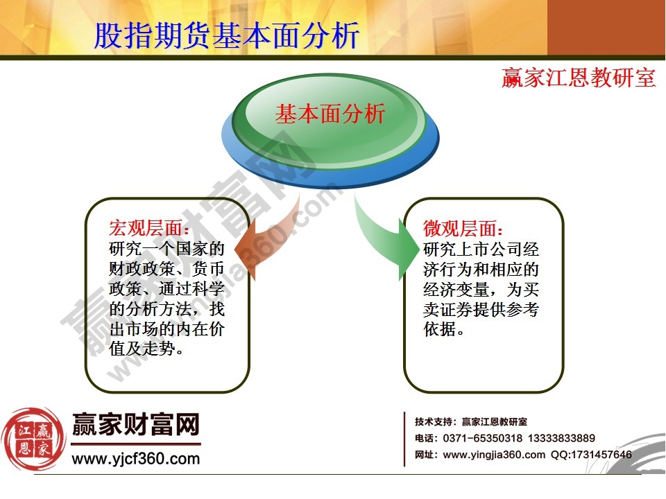 股指期货基本面分析