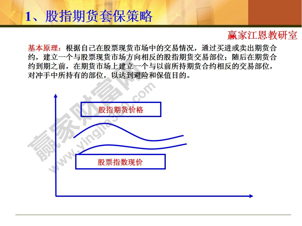 股指期货套保策略