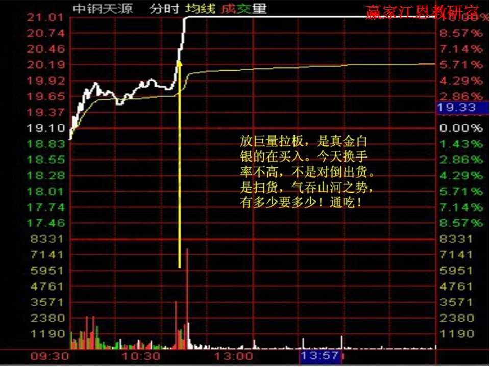 中钢天源案例