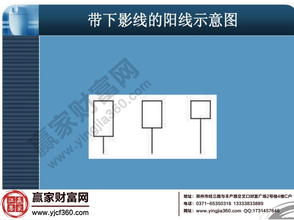 带下影线的阳线