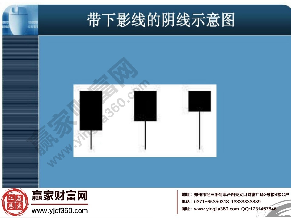 带下影线的阴线