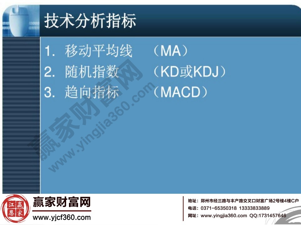 技术分析指标