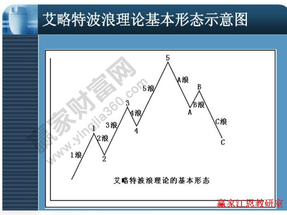 基本示意图