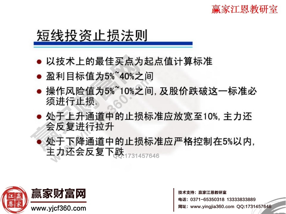 短线投资的止损法则有哪些主要内容