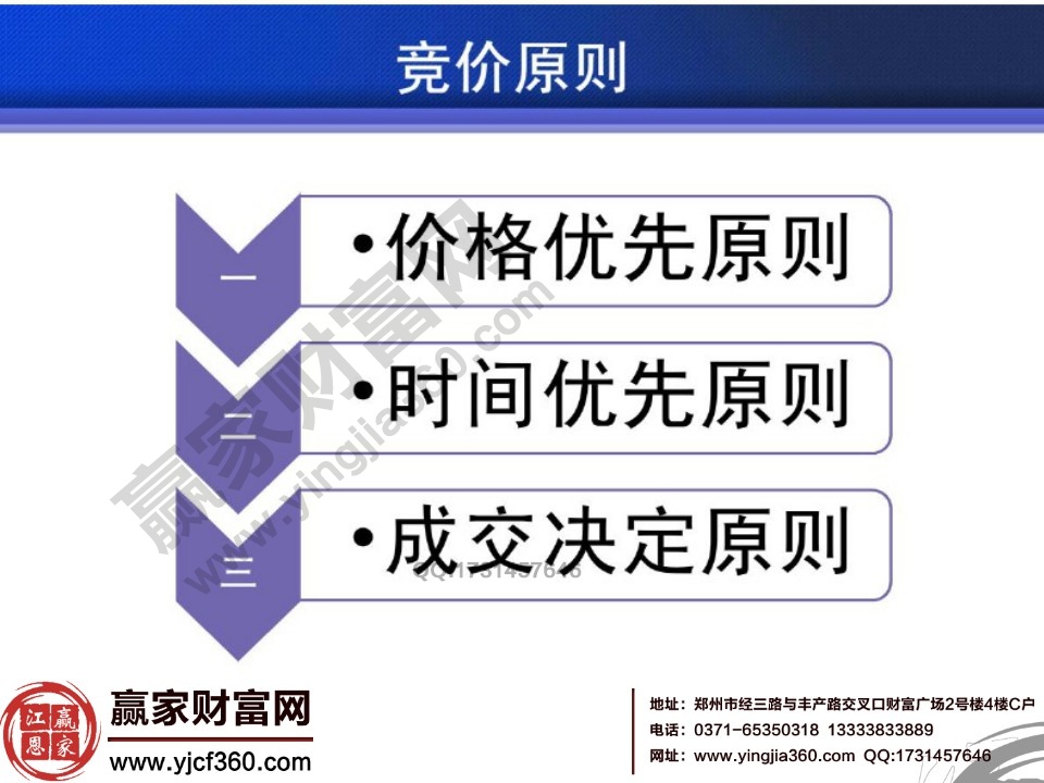 竞价的基本原则