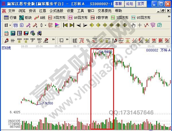 图2 万科A示例图2.jpg