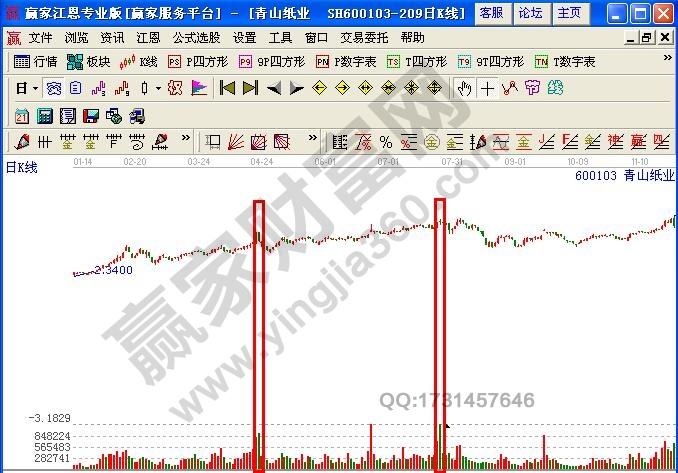 图3 青山纸业实例分析图.jpg