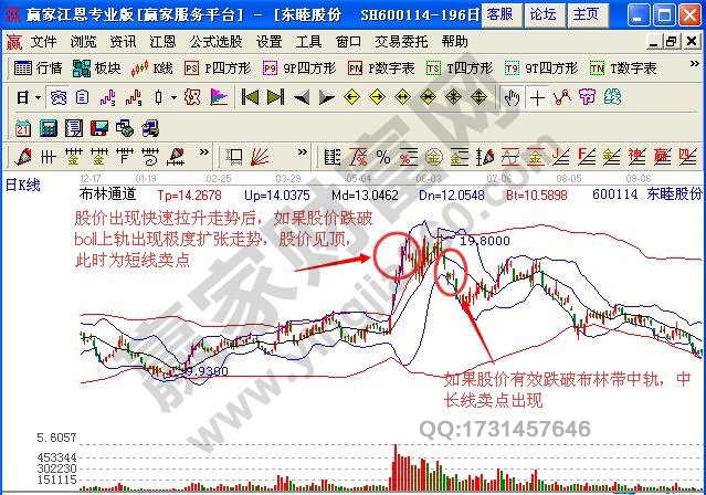 图1 东睦股份示例图.jpg