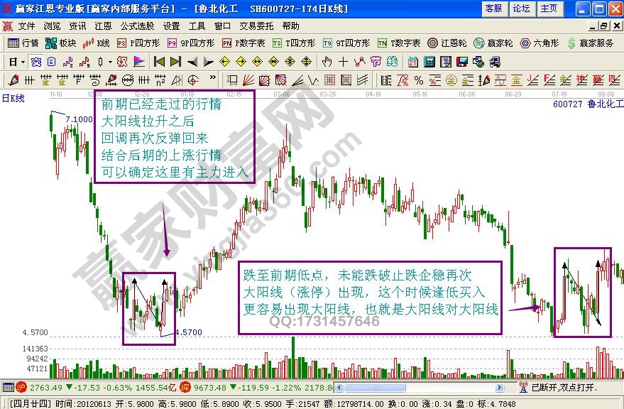 鲁北化工示例图