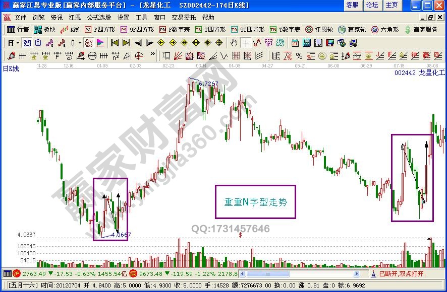 龙星化工示例图