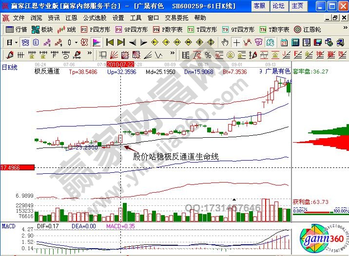 广晟有色极反通道