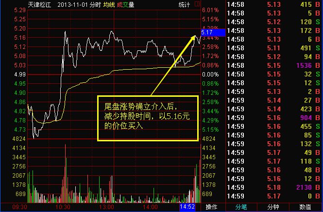 “铆钉组合”形态