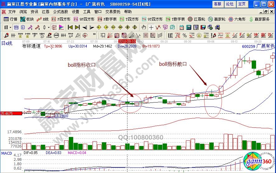 广晟有色600259