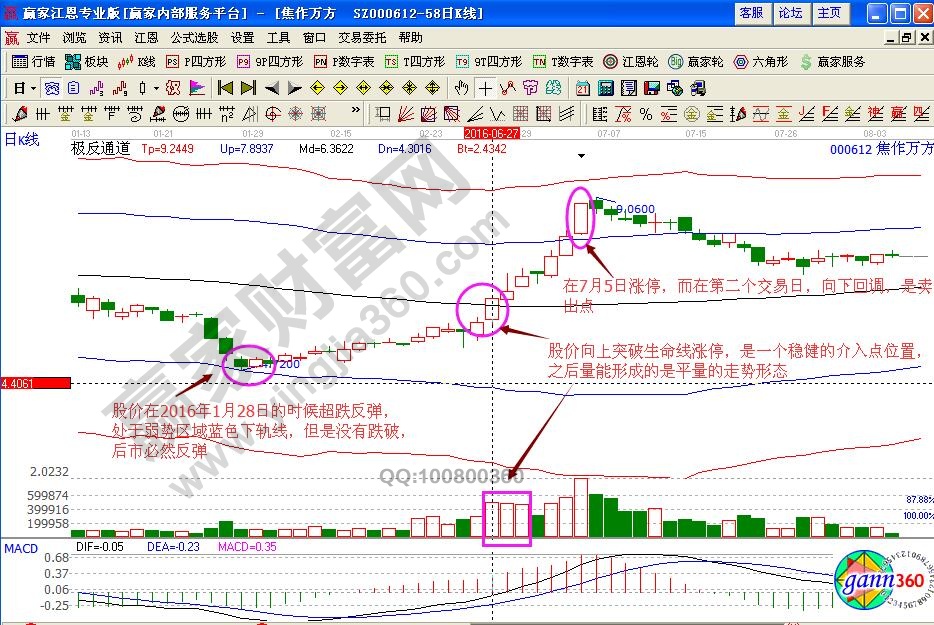 焦作万方极反通道