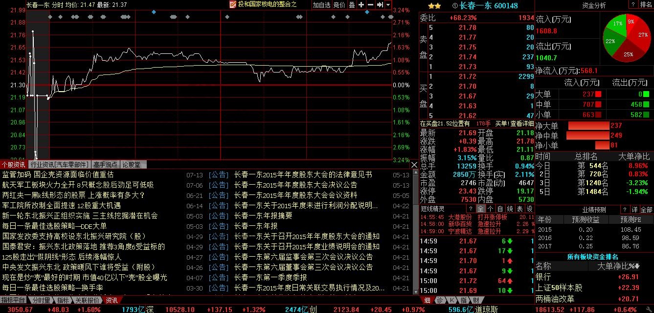 桂林旅游股票