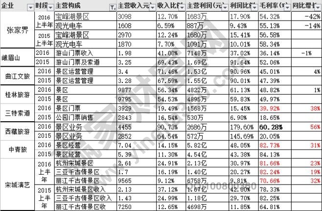 热点股票概念