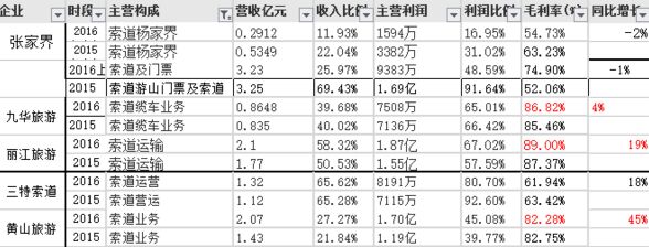 热点股票概念