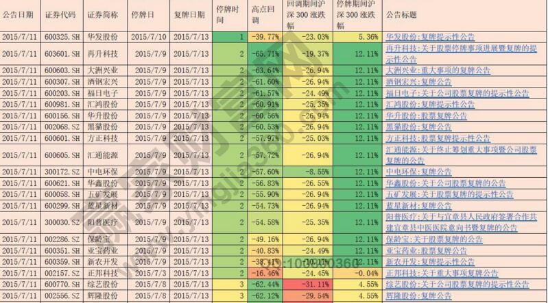 谈球吧体育投资者需要理解的71个股票术语知识点(图2)