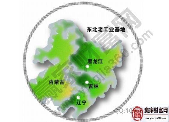 东北工业基地