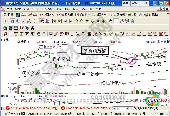 极反通道在苏州高新的运用