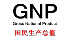 解读GNP是什么意思?GNP和GDP的区别