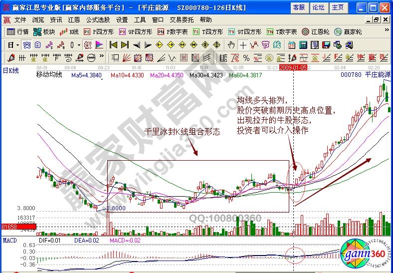 冰封的简谱_儿歌简谱(3)