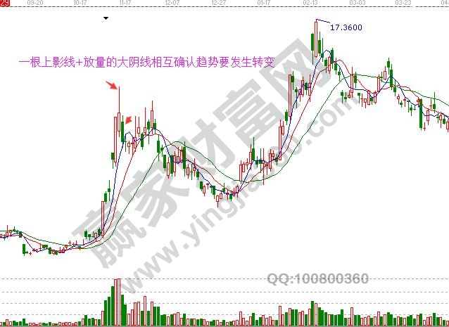 云南铜业 极反通道图.jpg