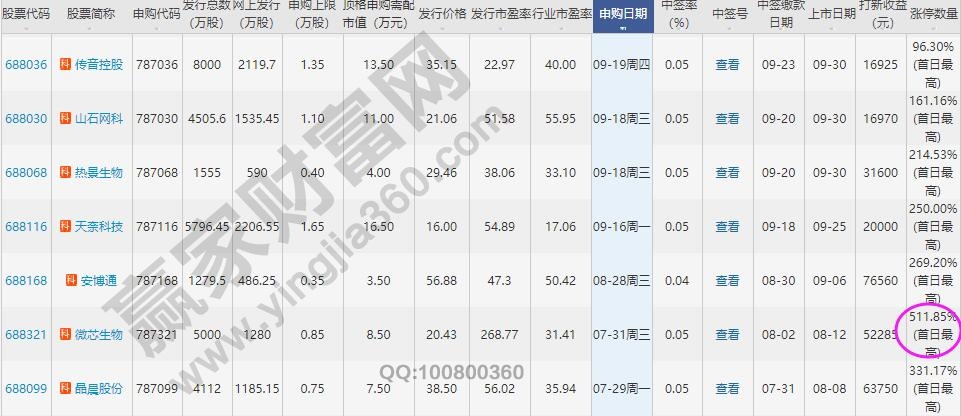 s股什么意思是什么意思啊 (s股什么意思啊)