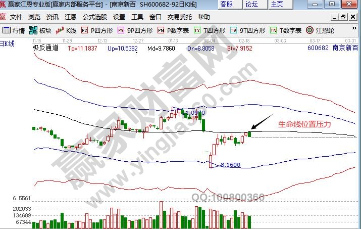 养老股票有哪些养老股票的上涨逻辑是什么